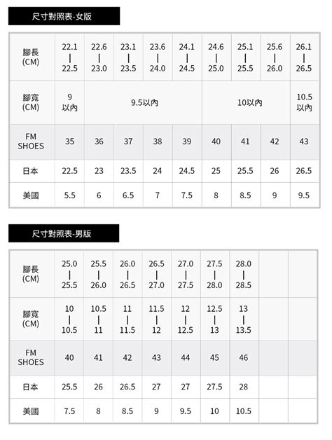 33碼幾公分|鞋子尺寸線上換算，各國鞋碼對照｜CM/UK/US/韓國/ 